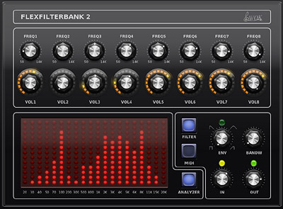 Filterbank Effect